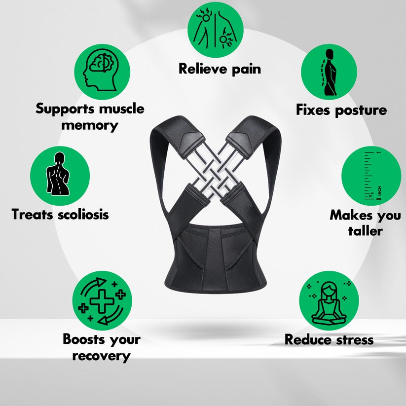 PostureMax Elite