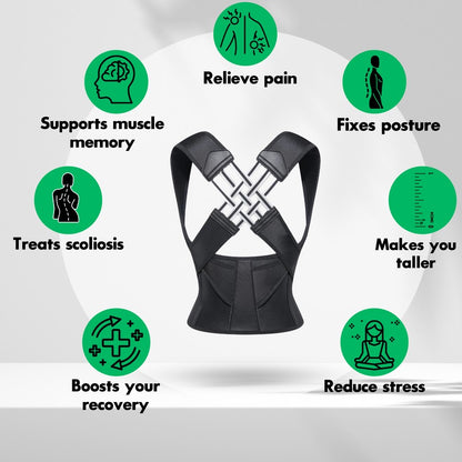 PostureMax Elite